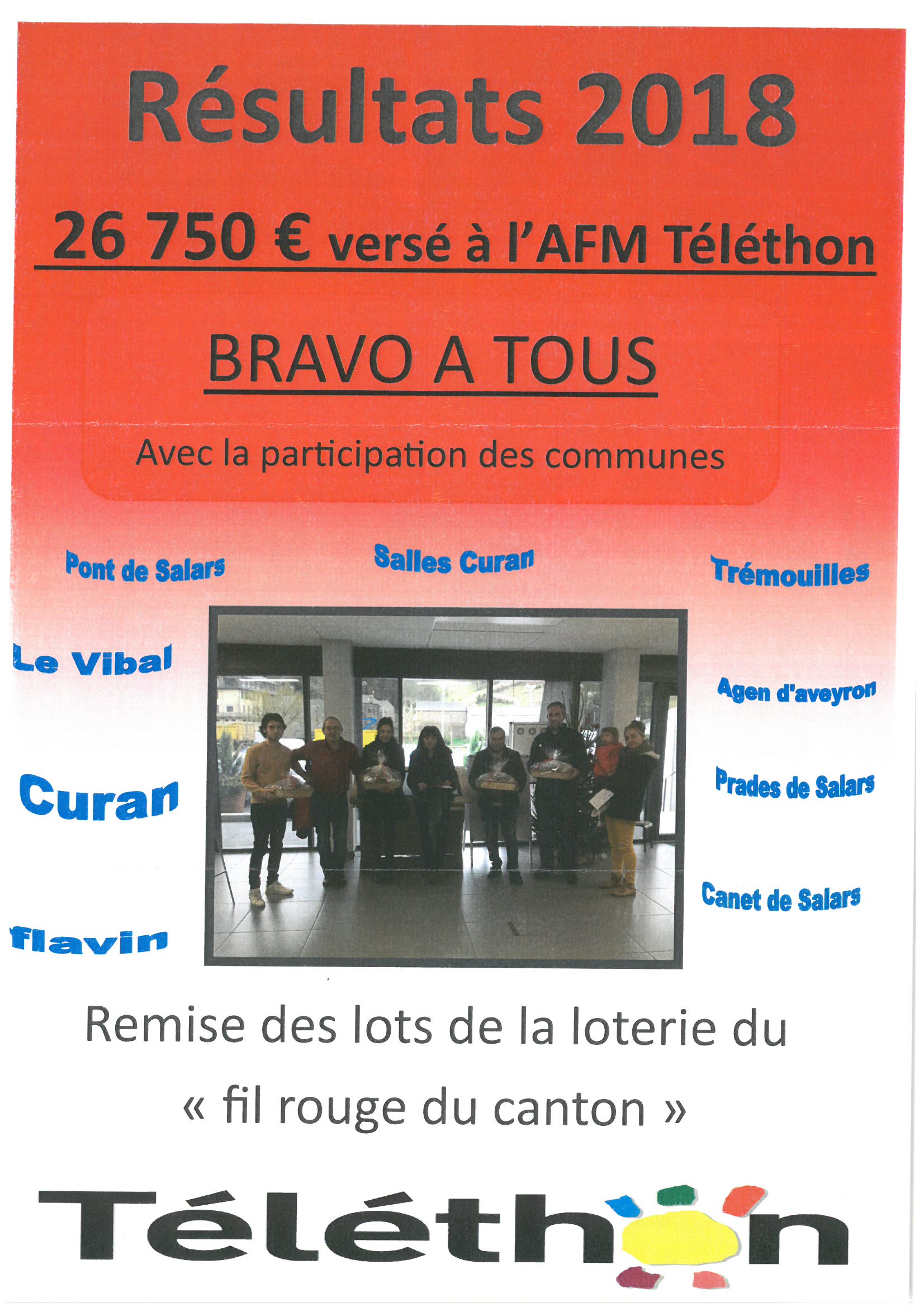 Téléthon 2019_0001